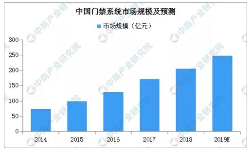 1-1ZI009320N51 乐虎- lehu(游戏)唯一官方网站