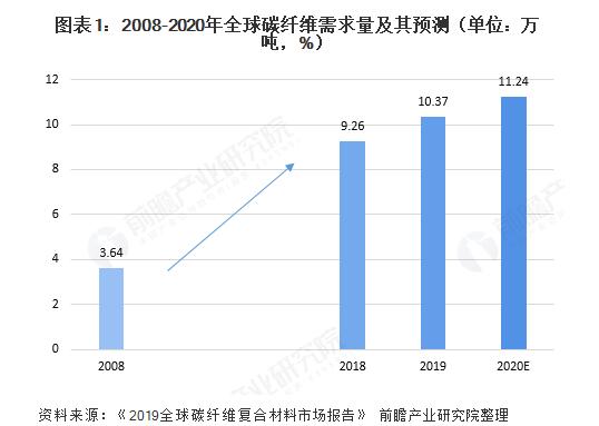 1-200Z2101Z5133 乐虎- lehu(游戏)唯一官方网站