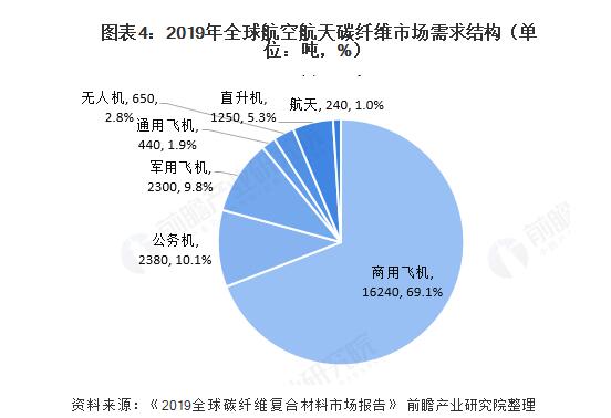 1-200Z2102105N6 乐虎- lehu(游戏)唯一官方网站