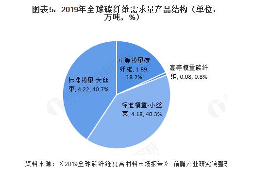 1-200Z21022003F 乐虎- lehu(游戏)唯一官方网站